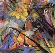 Franz Marc, Tyrol